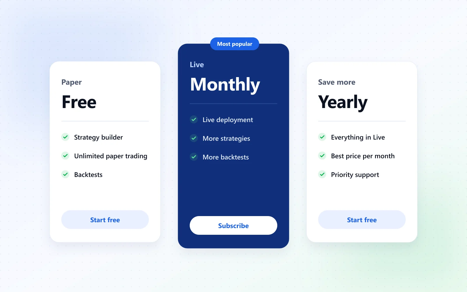 Algo trading pricing: free paper trading, monthly and yearly plans